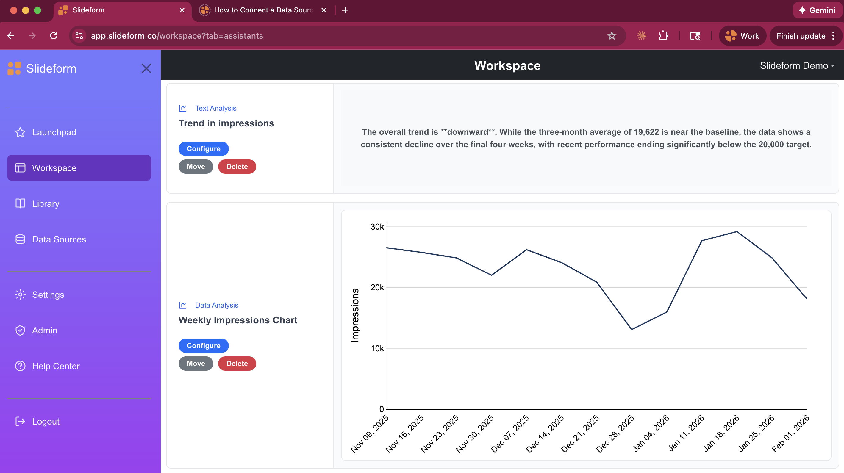 Slideform workspace showing analysis assistants, written insight output, and a weekly impressions chart.
