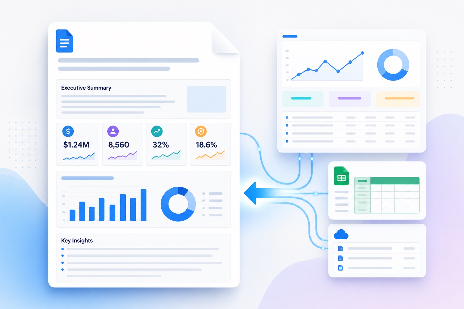 Illustration of a reusable Google Docs report template connected to dashboard, spreadsheet, and file data sources