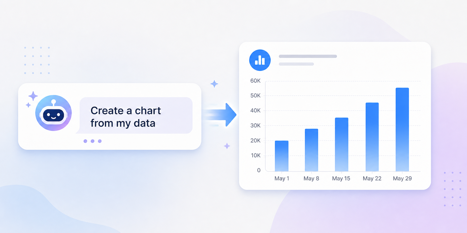 Create a chart from my data