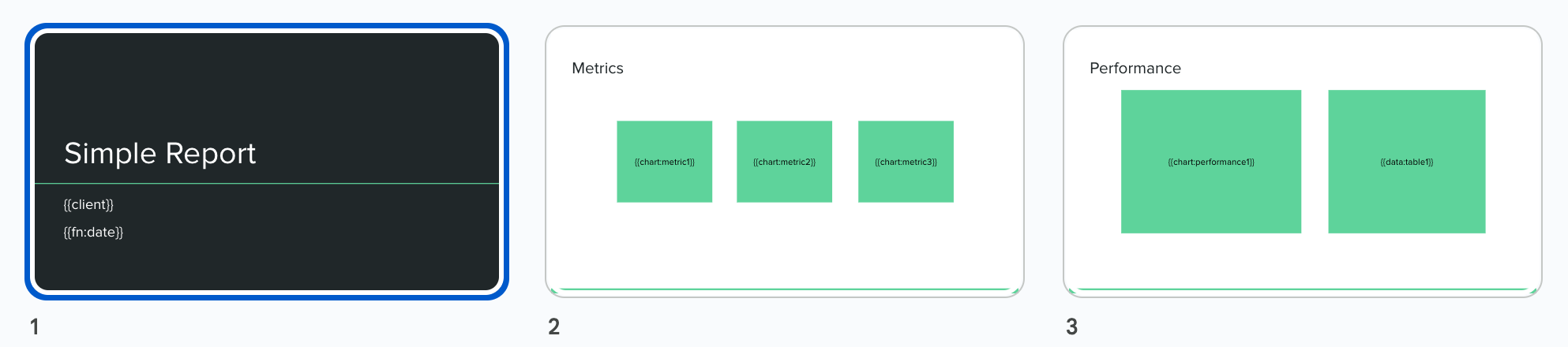 Integrate Domo and Google Slides