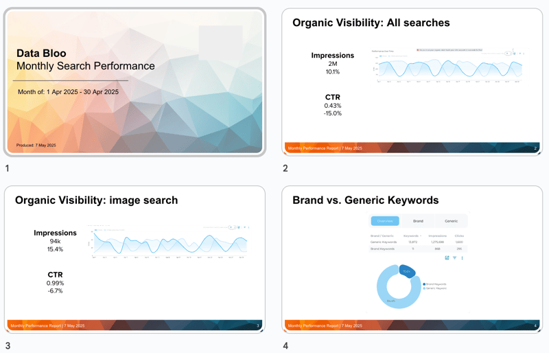 AI generate client report