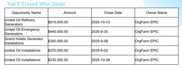 Screenshot 2025-10-28 at 1.10.45 PM