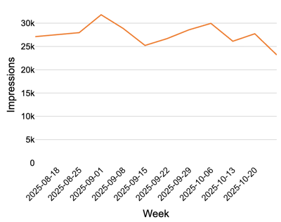 Screenshot 2025-11-04 at 1.53.59 PM