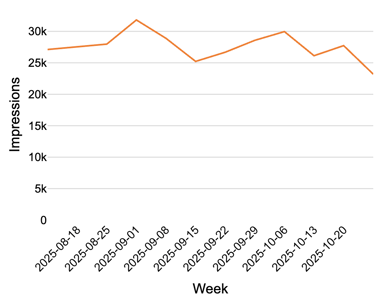 Screenshot 2025-11-04 at 1.53.59 PM