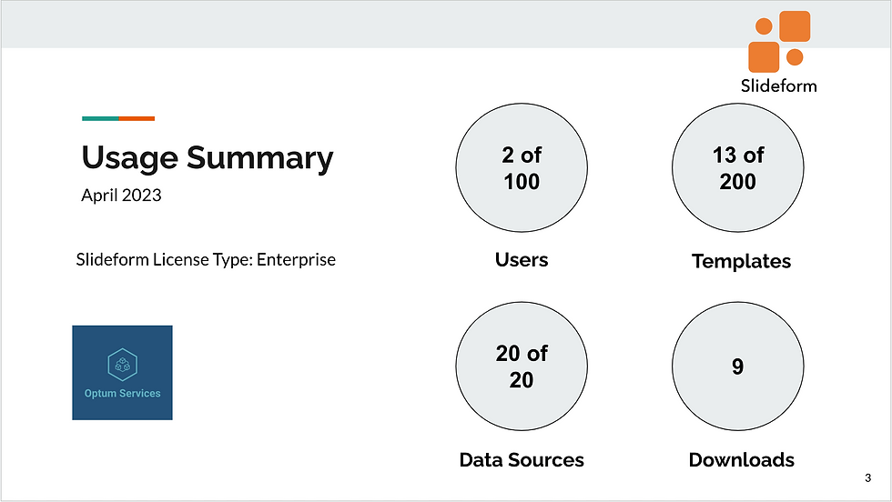 account health metrics