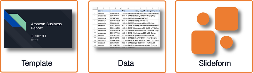 slideform ingredients