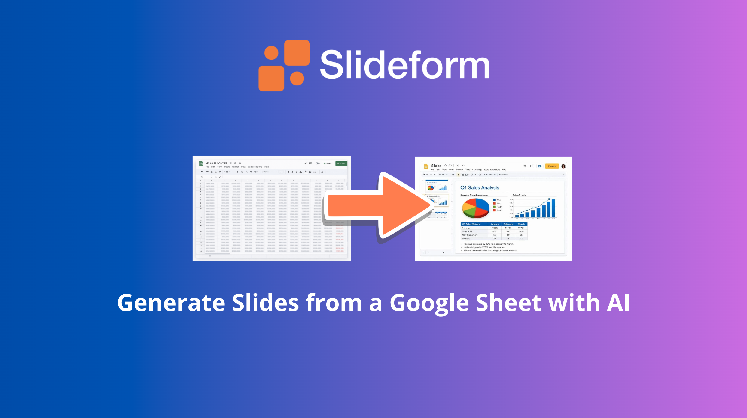 go from sheets to slides with AI