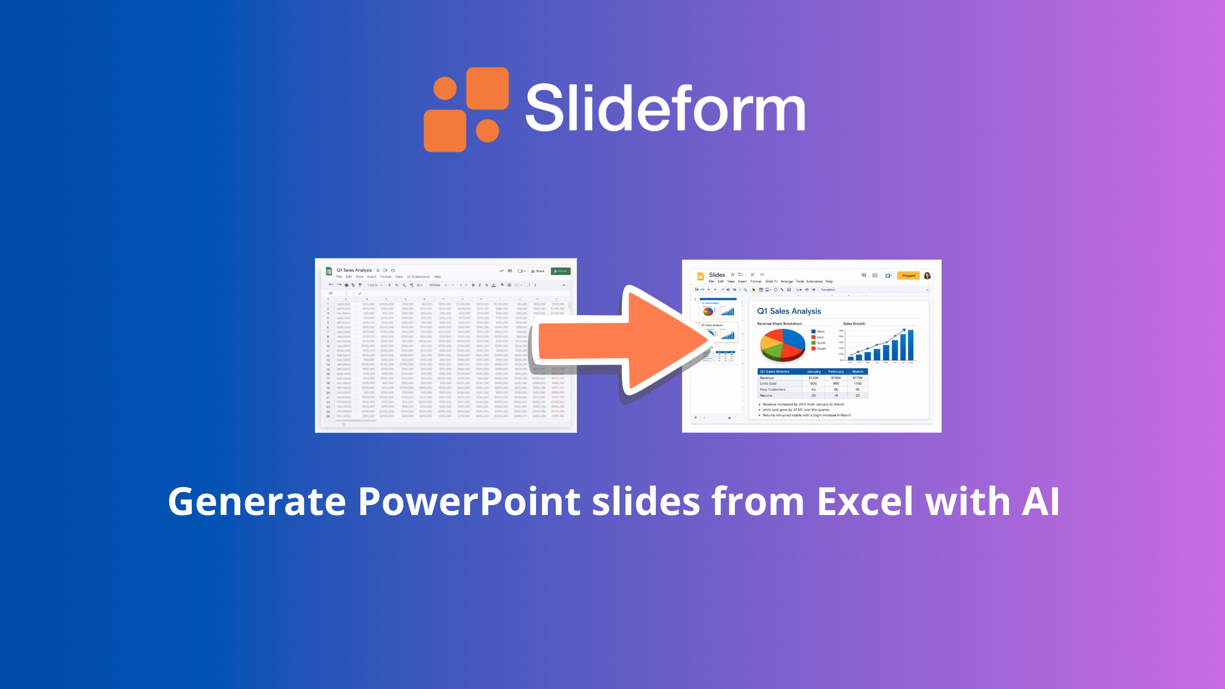 Go from Excel to PPT with AI